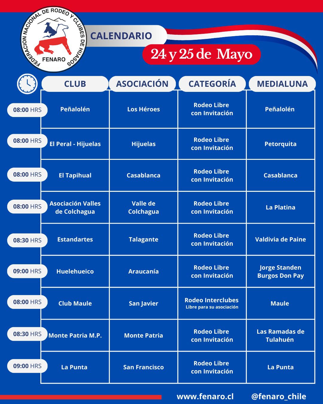 Calendario 24 y 25 mayo 2025