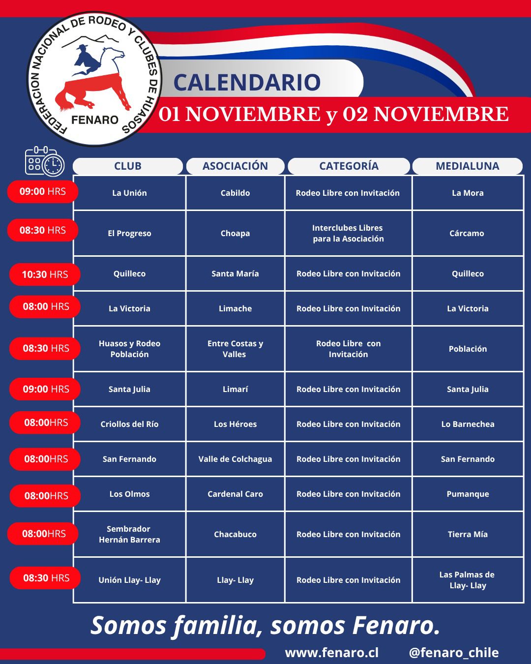 Calendario Fenaro del viernes 31 octubre al domingo 2 noviembre 2025