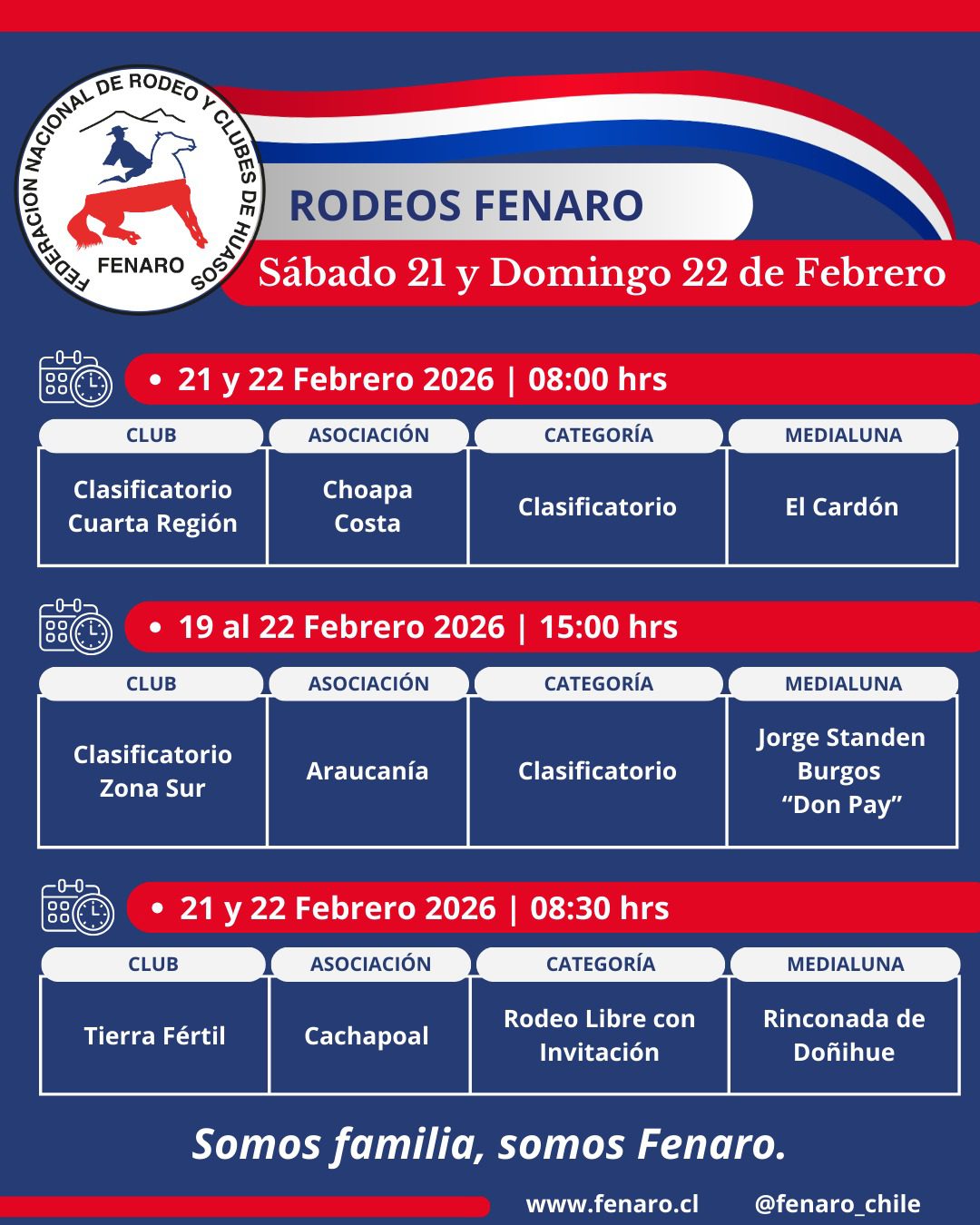 Rodeos Fenaro Sábado 21 y Domingo 22 Febrero del 2026