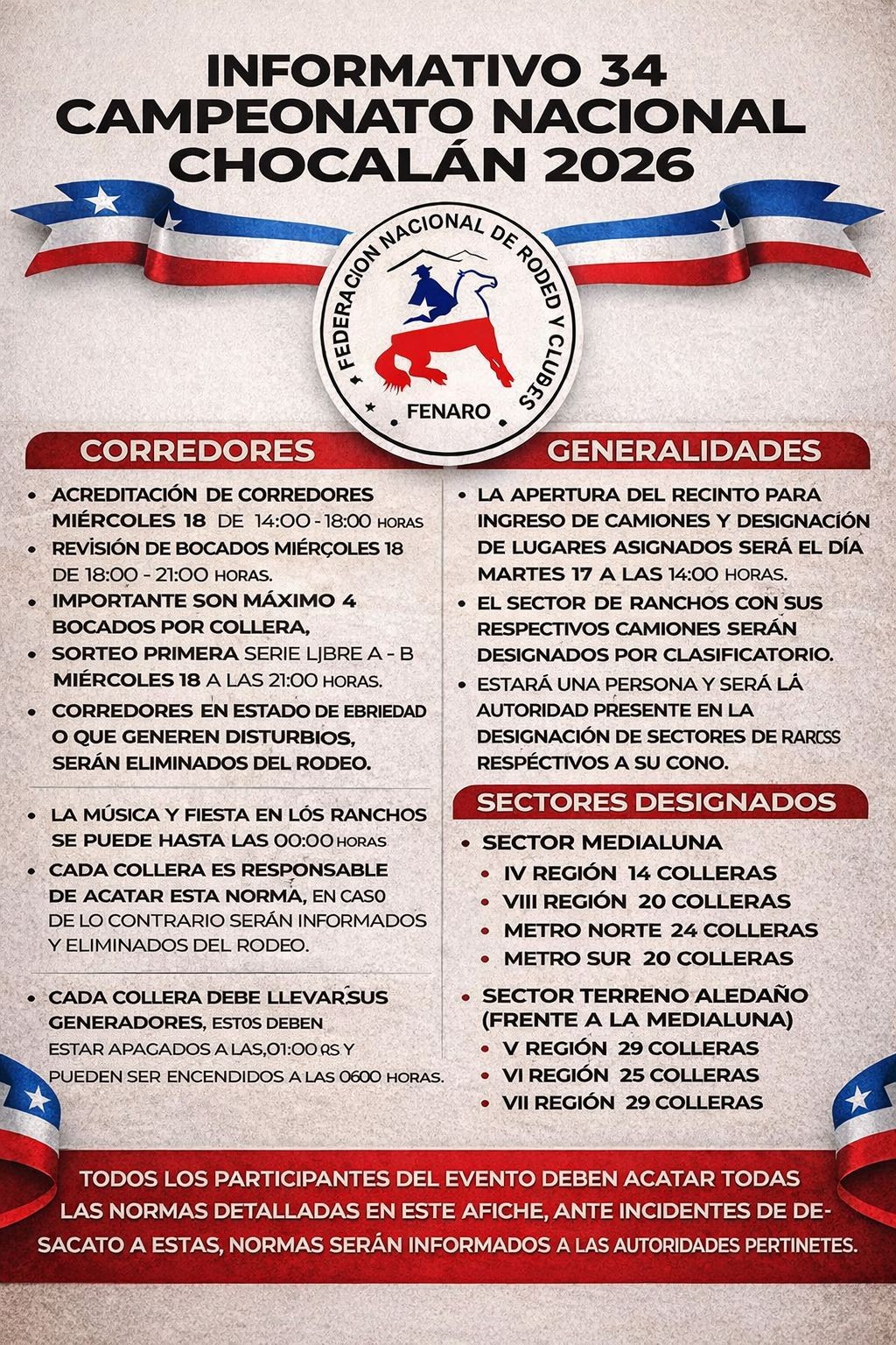 Informativo 34° Campeonato Nacional Fenaro