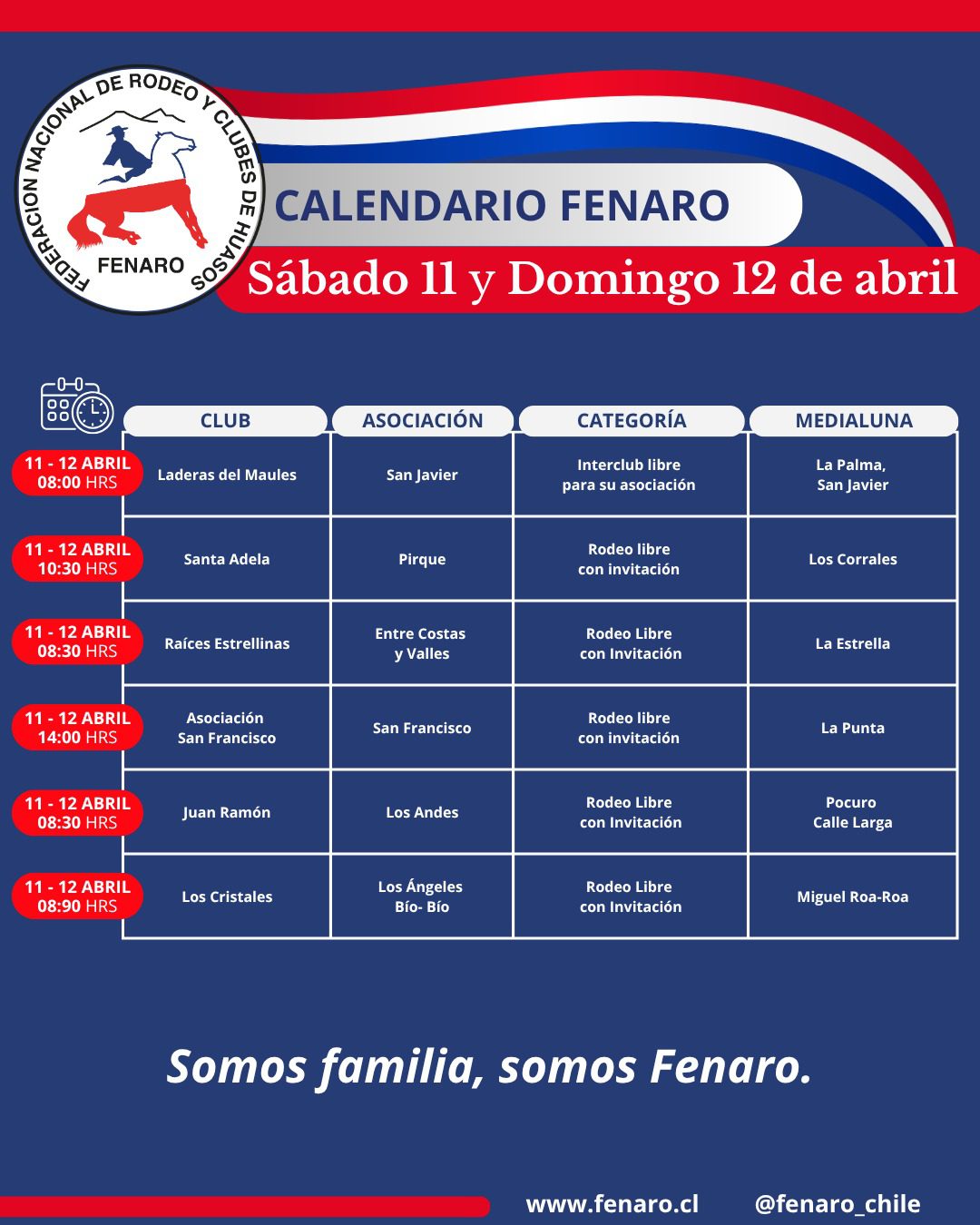 Calendario Fenaro Sábado 11 y Domingo 12 abril 2026