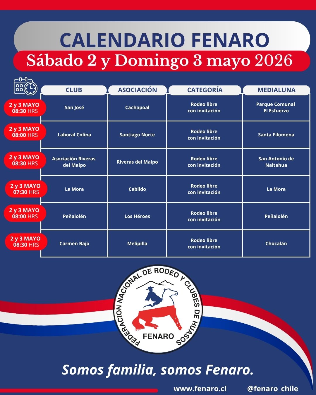 Calendario Rodeos Fenaro Fin de Semana del viernes 1 al domingo 3 de mayo de 2026