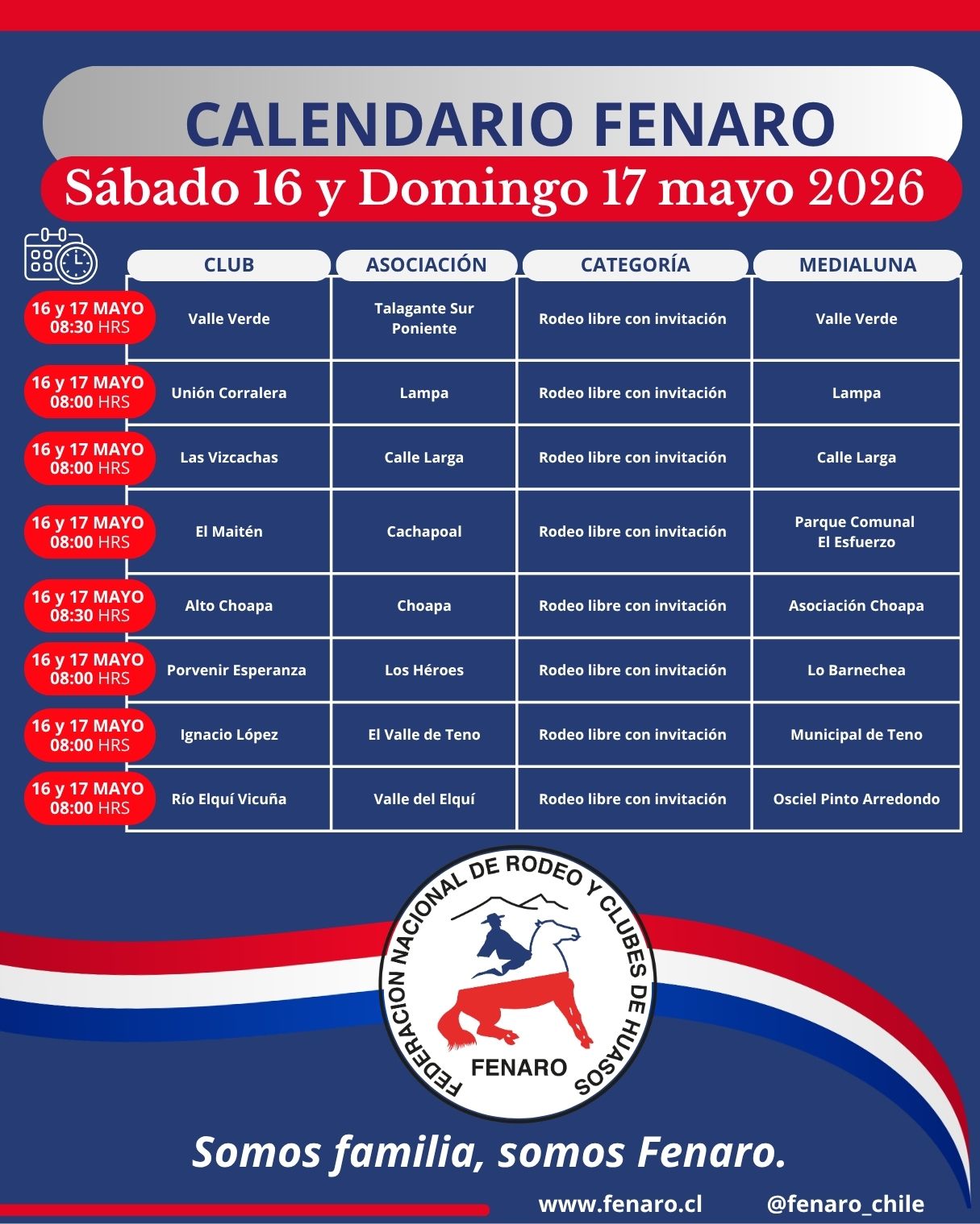 Rodeos Fenaro Sábado 16 y Domingo 17 Mayo del 2026