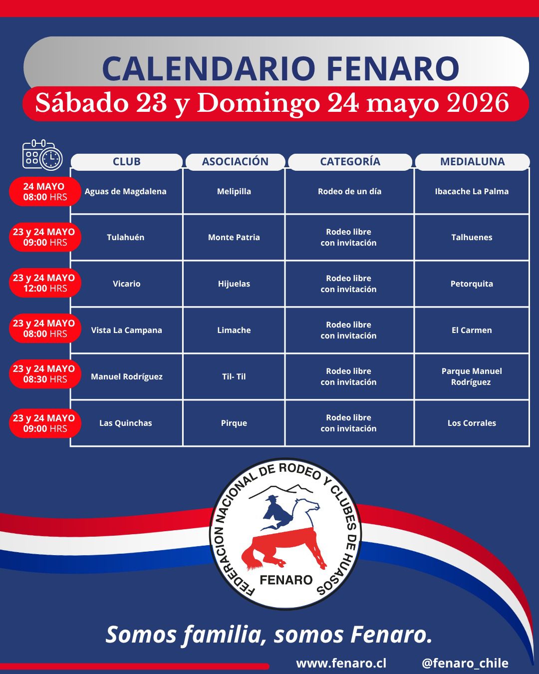Rodeos Fenaro Sábado 23 y Domingo 24 Mayo del 2026