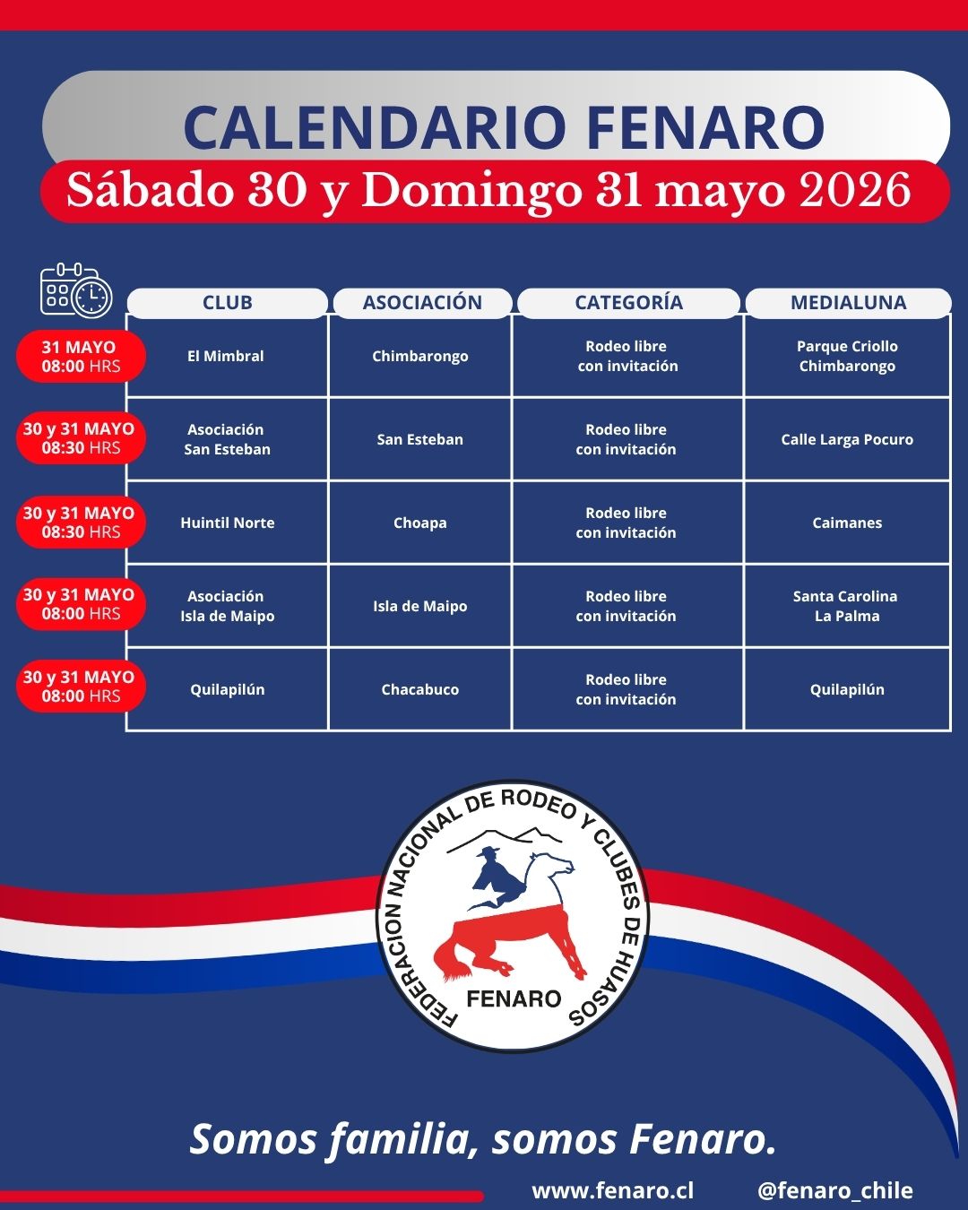 Rodeos Fenaro Sábado 30 y Domingo 31 Mayo del 2026