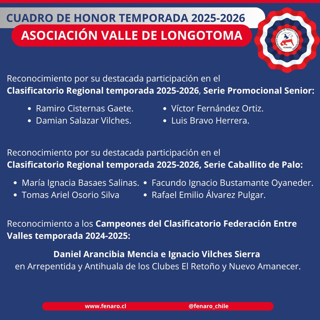 Cuadro de Honor Asociación Valle Longotoma Temporada 2025-2026