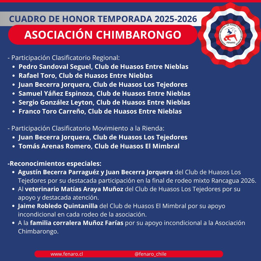 Cuadro de Honor Asociación Chimbarongo, Temporada 2025-2026