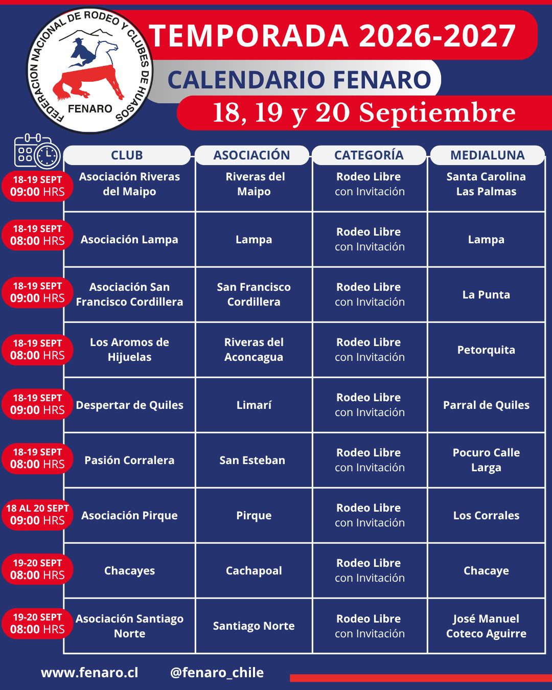 Rodeos Fenaro Viernes 18, Sábado 19 y Domingo 20 Septiembre del 2026