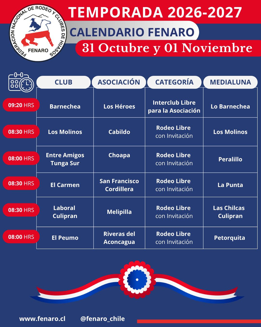 Rodeos Fenaro Sábado 31 Octubre y Domingo 1 Noviembre del 2026