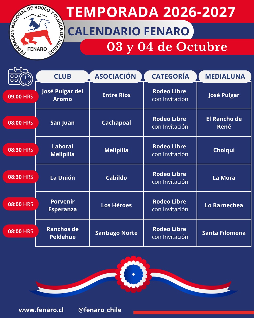 Rodeos Fenaro Sábado 3 y Domingo 4 Octubre del 2026